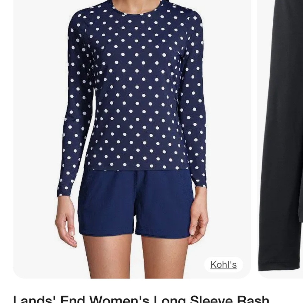 Lands' End Navy Polka Dot Top (UPF?)